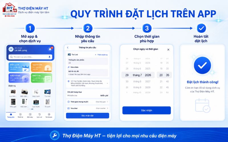 quy-trinh-dat-lich-tren-app